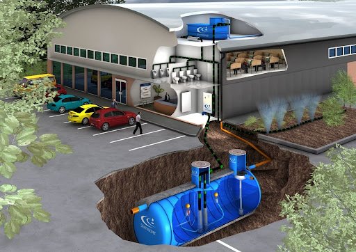 Industrial Rainwater Harvesting Services in Pune MIDC Areas